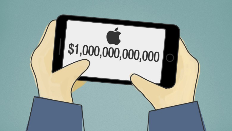 World’s first trillion dollar techco